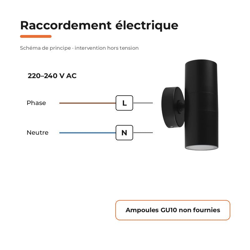 Applique Murale Noire IP65 Double Faisceau GU10 - Silamp France