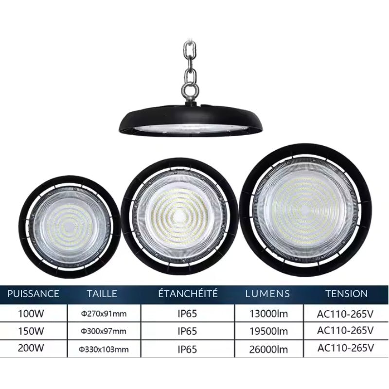 Cloche LED Lampe Industrielle 200W IP65 CCT - 3000K/4000K/6000K - Silamp France