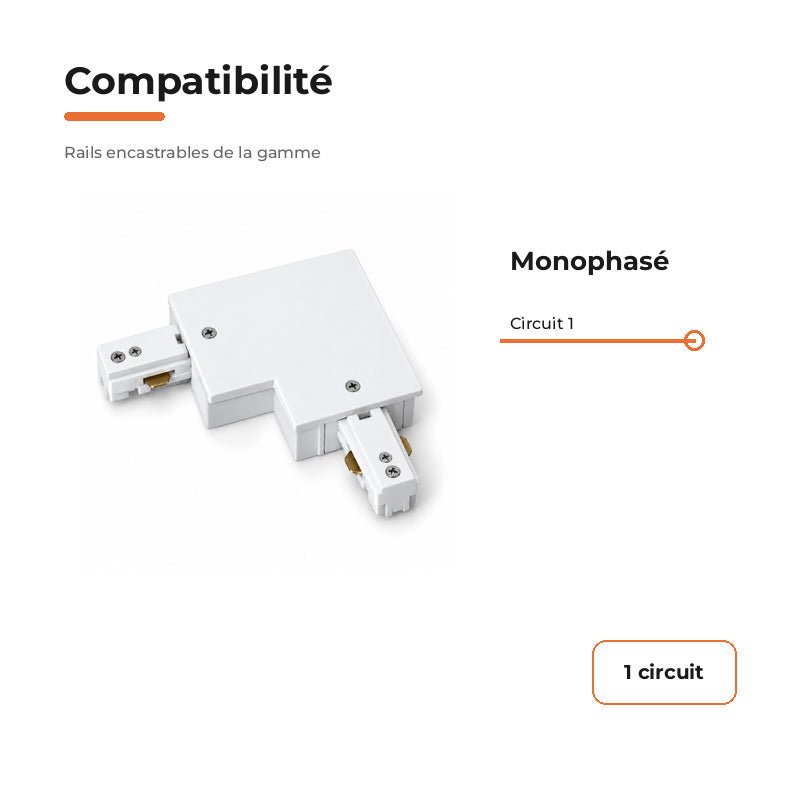 Connecteur L Rail Encastrable Monophasé Angle 90° Blanc - Silamp France