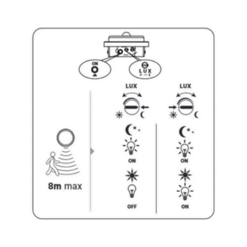 Hublot LED Extérieur Rond 10W IP54 Blanc avec détecteur de mouvement - Silamp France