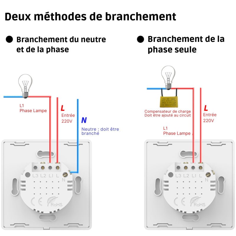 Interrupteur Mural Double Connecté Wifi Tactile NOIR - Silumen Home - Silamp France
