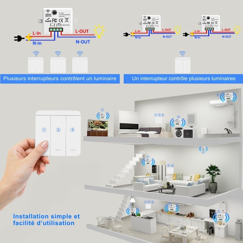 Interrupteur Mural sans Fil Bouton Triple avec 3 Récepteurs 220V 10A - Silamp France