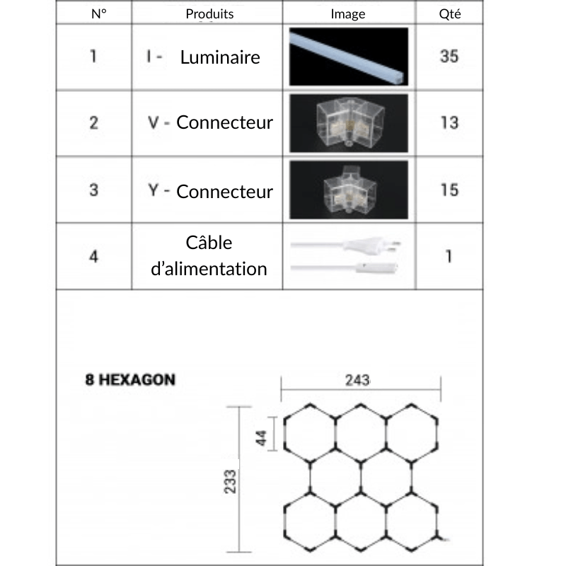 Kit 8 éclairages LED Hexagonal 280W - 120lm/W - Silamp France