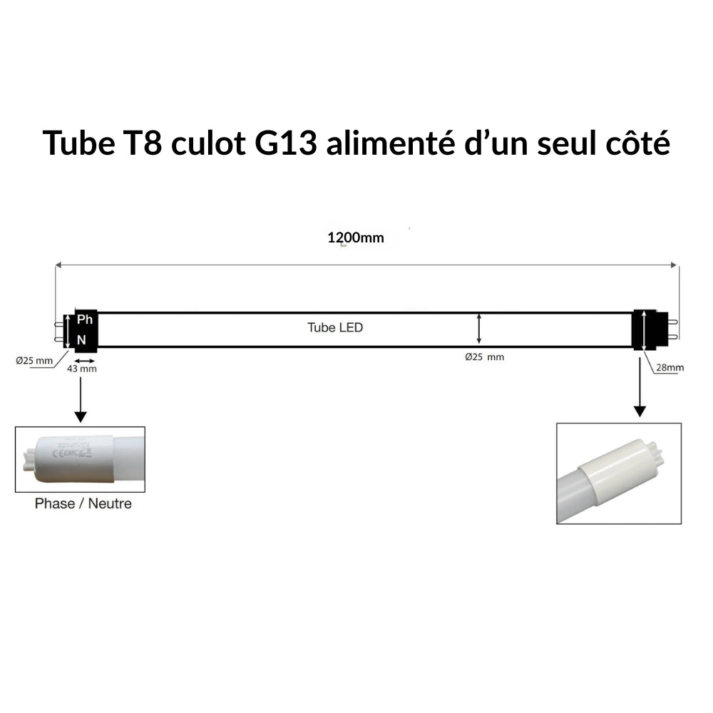 Kit de Réglette LED IP65 + Tube Néon LED 120cm T8 18W (Pack de 6) - Silamp France