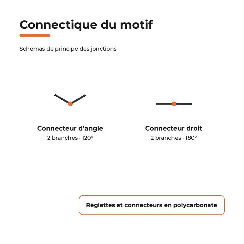 Kit Éclairage Halo Triple 3 Hexagones Concentriques 213W 110lm/W - Silamp France