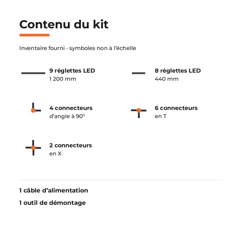 Kit Éclairage Ligne Atelier 3,60m 196W 110lm/W - Silamp France