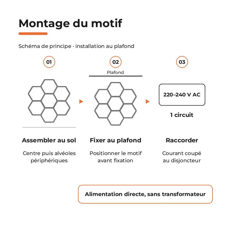 Kit Éclairage Ruche 7 Hexagones 195W 110lm/W - Silamp France