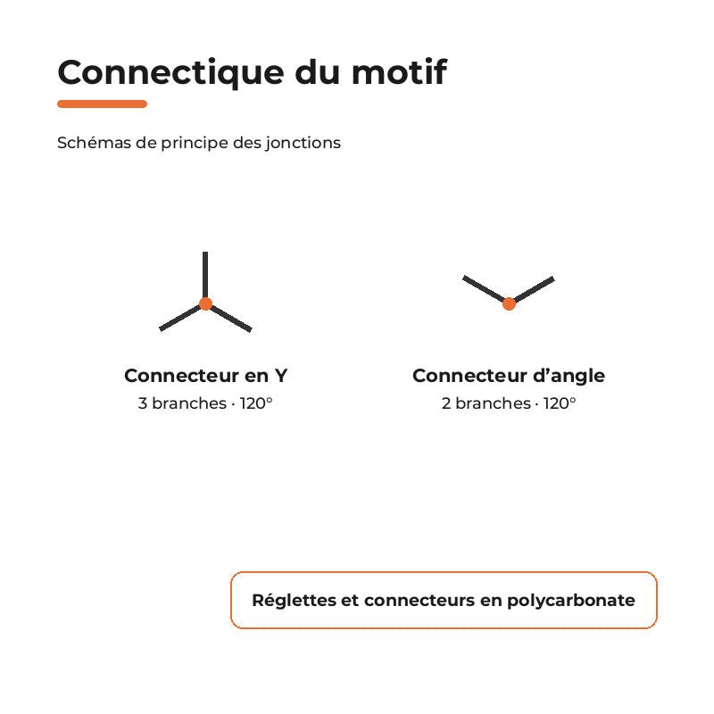 Kit Éclairage Ruche XL 3 Grands Hexagones 357W 110lm/W - Silamp France