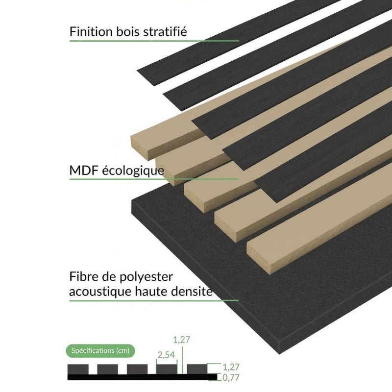 Lot de 2 Panneaux Acoustiques Muraux Bois 240x60x2,2cm - Couleur Noir avec Fond Noir - Silamp France