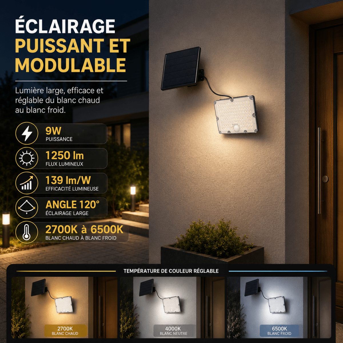 Pack de 40 - Projecteur Led Solaire Extérieur 9W IP65 3-CCT Détecteur de Lumière et de Mouvement - Silamp France