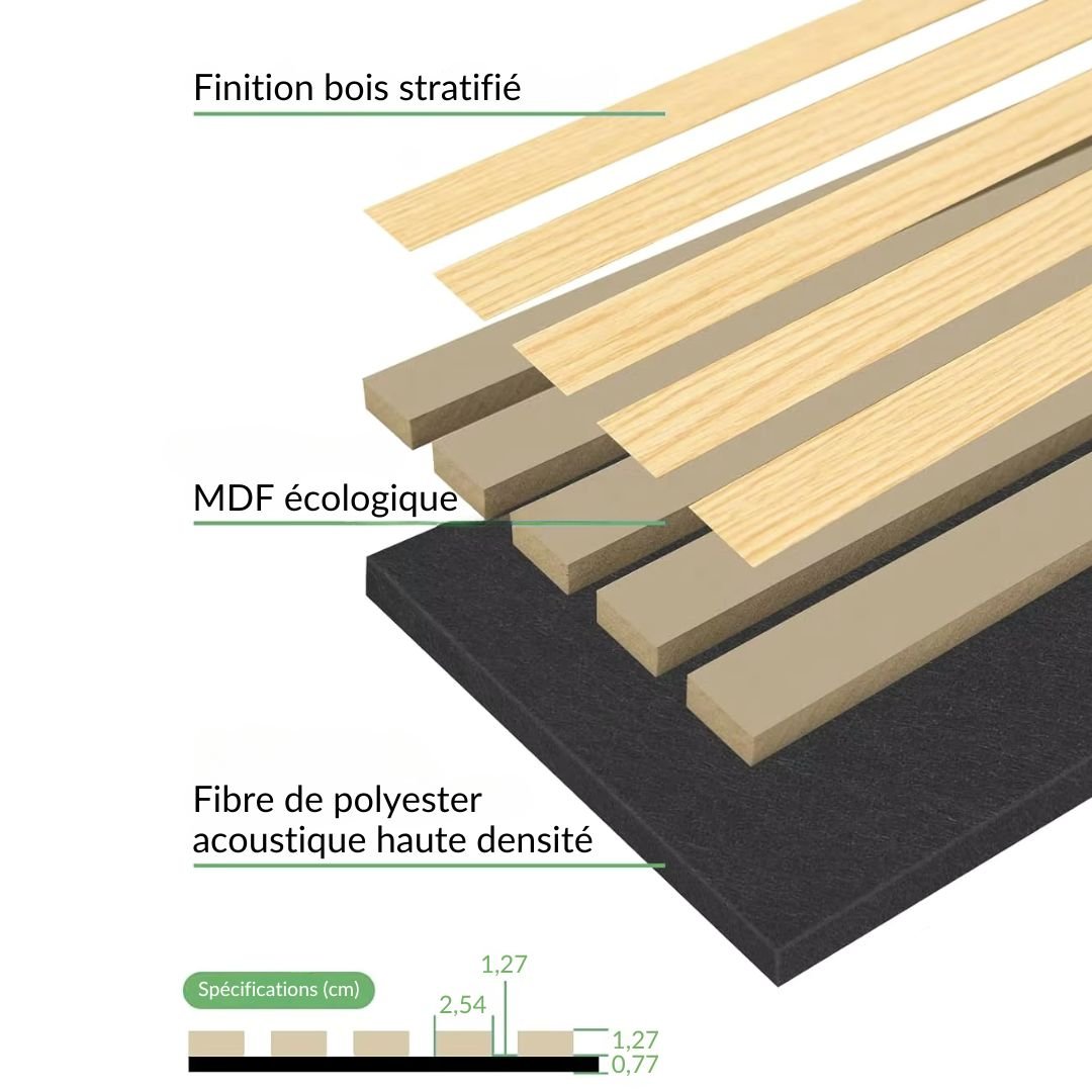 Panneau Acoustique Mural Tasseaux Noyer, Fond Noir - Échantillon 15x12 cm - Silamp France