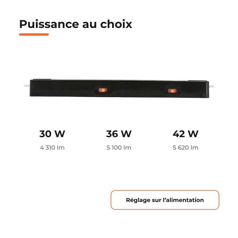 Panneau LED 60x60cm 42W Puissance Ajustable 5620lm CCT IP65 - 3000K/4000K/6500K - Silamp France