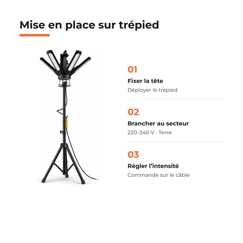 Projecteur LED de Zone 300W 360° 140 lm/W IP65 sur Trépied - Silamp France