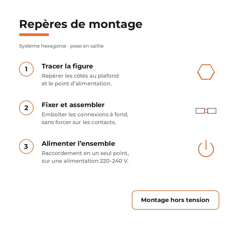 Réglette LED pour Hexagone 44cm 6,5W 110lm/W - Silamp France