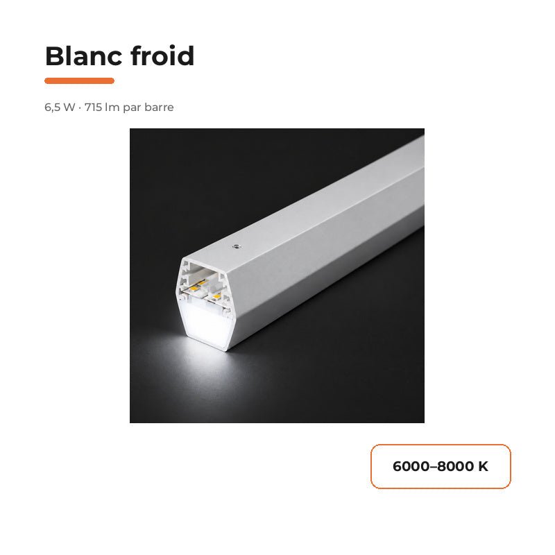 Réglette LED pour Hexagone 44cm 6,5W 110lm/W - Silamp France