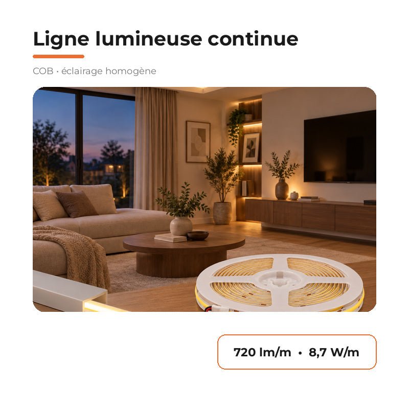 Ruban LED COB 10m 24V IP20 320LED/m 8.7W/M CRI90 - Silamp France