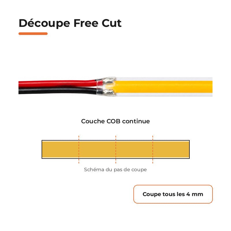 Ruban LED COB 30m Découpe Libre 24V 528LED 13W/m IP20 8mm 1105lm/m - Silamp France