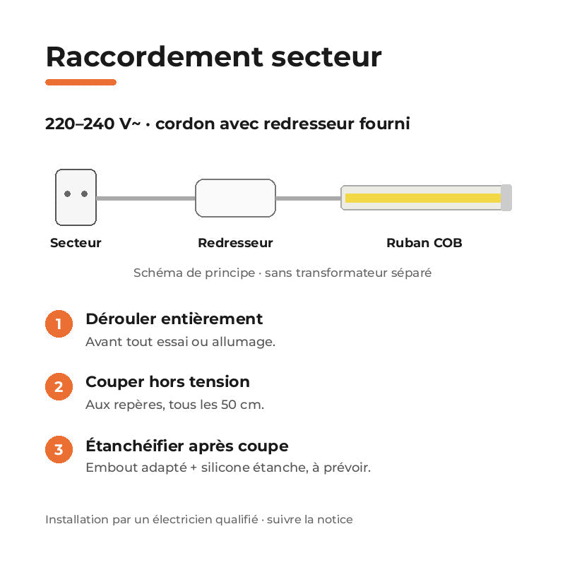 Ruban LED COB 50M 220V Recoupable 50cm IP65 288LED/m - Silamp France
