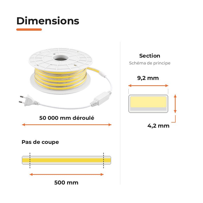 Ruban LED COB 50M 220V Recoupable 50cm IP65 288LED/m - Silamp France