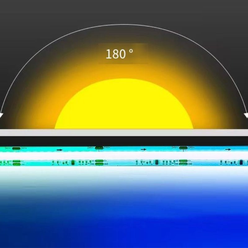 Ruban LED COB RGB 24V 14W/m IP20 576LED/m - Silamp France