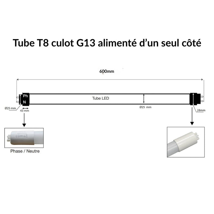 Support pour Tube LED T8 60cm IP20 | Silamp