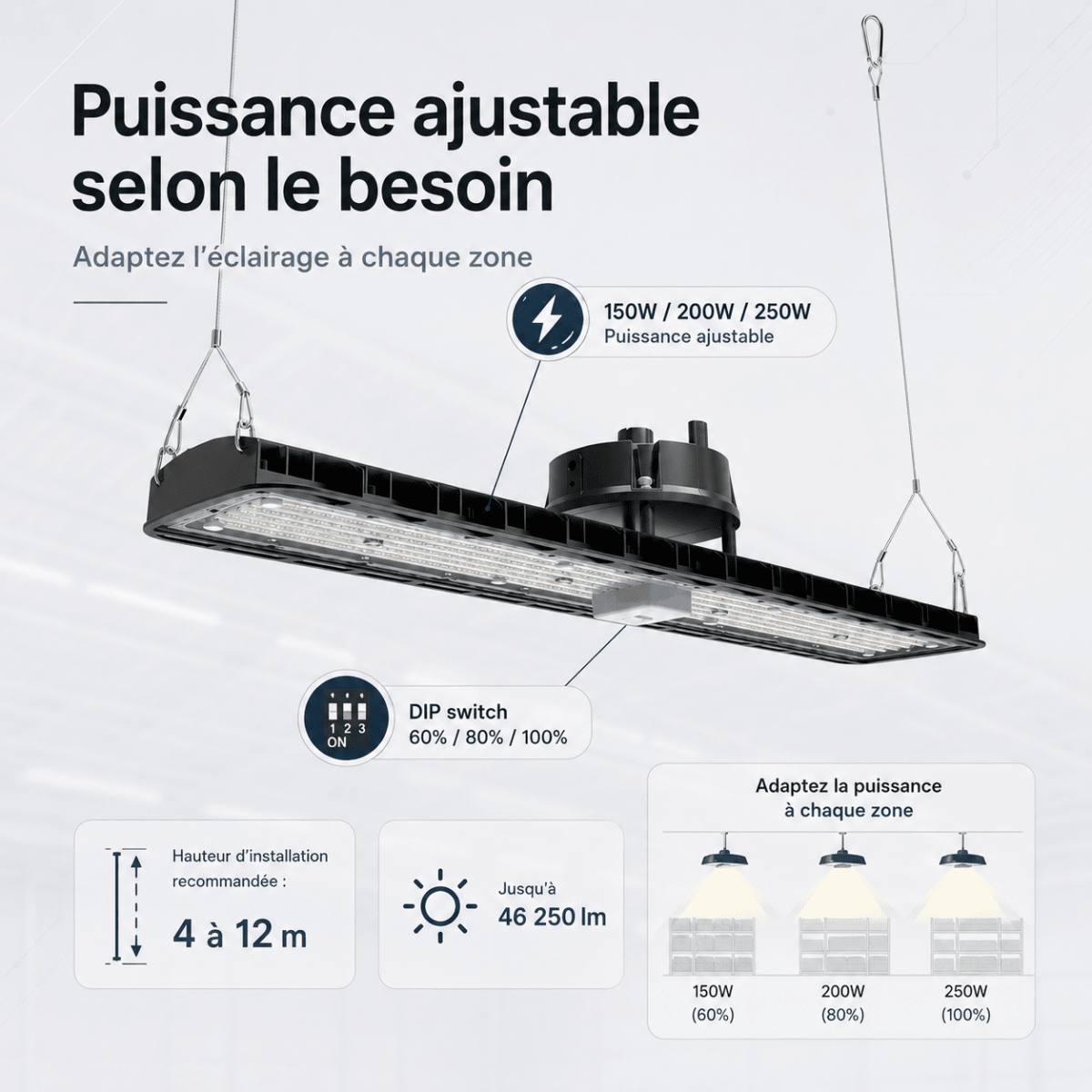 Suspension LED industrielle linéaire 150W/200W/250W 185lm/w avec Détecteur de Mouvement - Garantie 5 ans - Silamp France