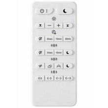 Télécommande pour Panneau LED avec détecteur de mouvement