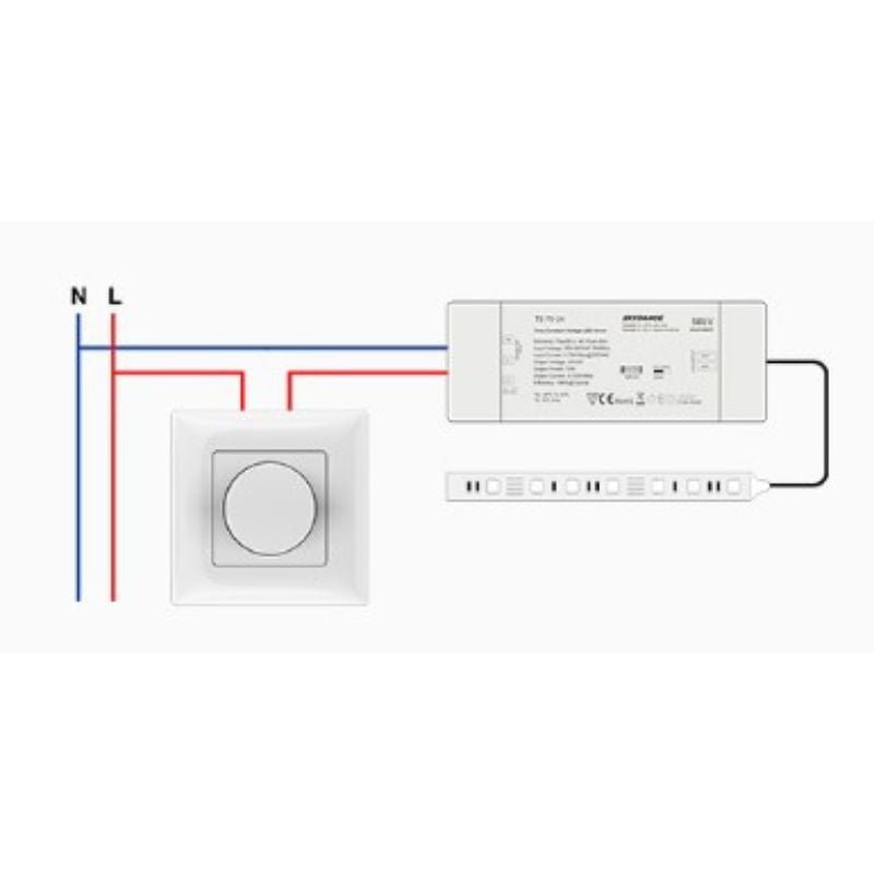 Transformateur LED 220V 24V 75W 3,125A TRIAC Dimmable / Push Dim - Silamp France