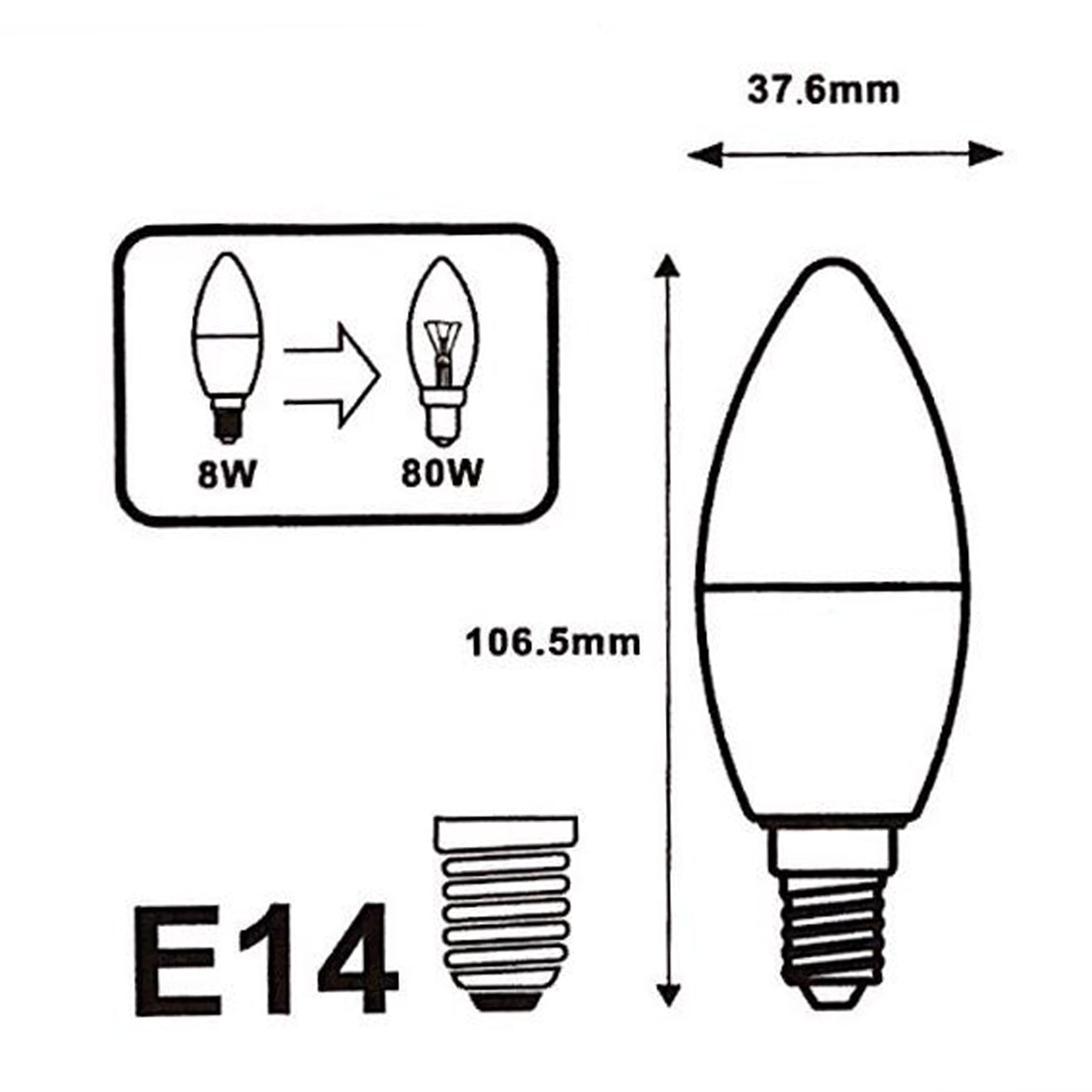 Ampoule LED E14, ampoule LED E14 pour luminaire : Millumine