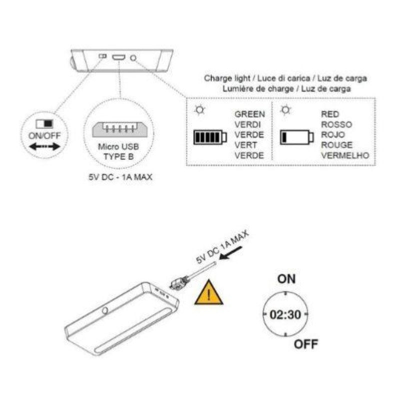 Applique LED Rechargeable 1W avec Détecteur de Mouvement IP20 - Silamp France