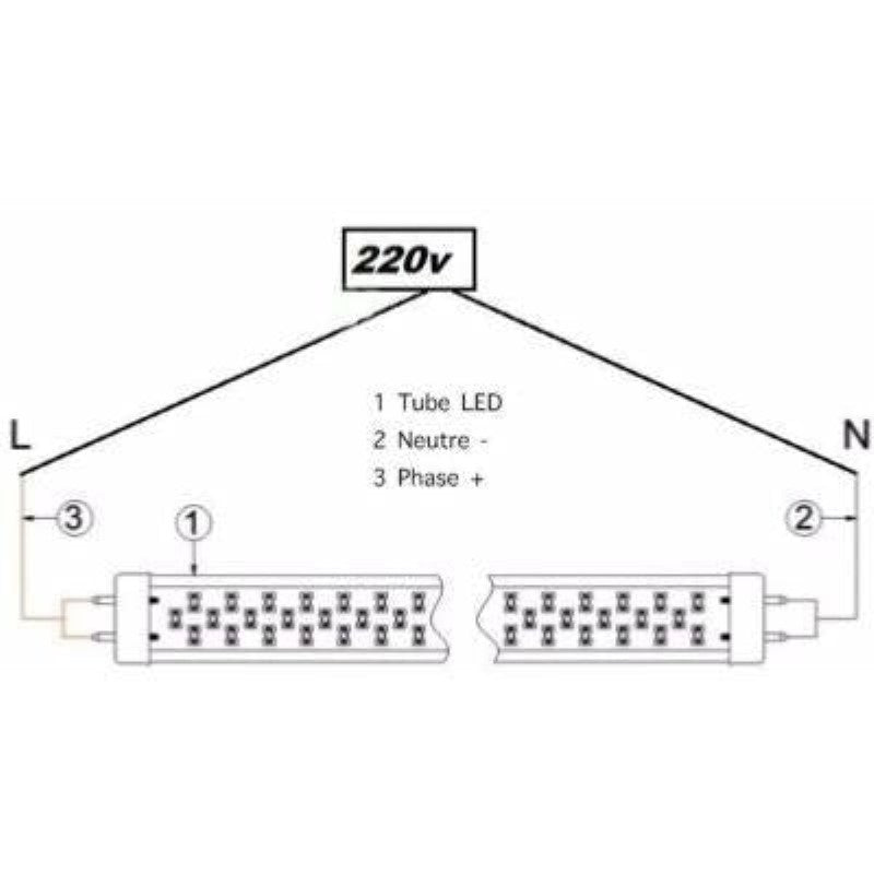 Kit de Réglette LED étanche Double pour Tubes T8 120cm IP65 (2 Tubes Néon LED 120cm T8 20W inclus) - Silamp France