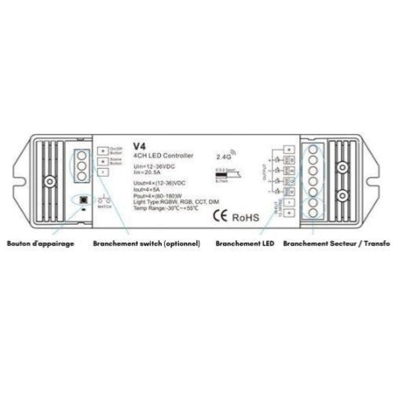 Kit Variateur Tactile Monochrome Sans Fil 4 Zones et Dimmer RF - Silamp France