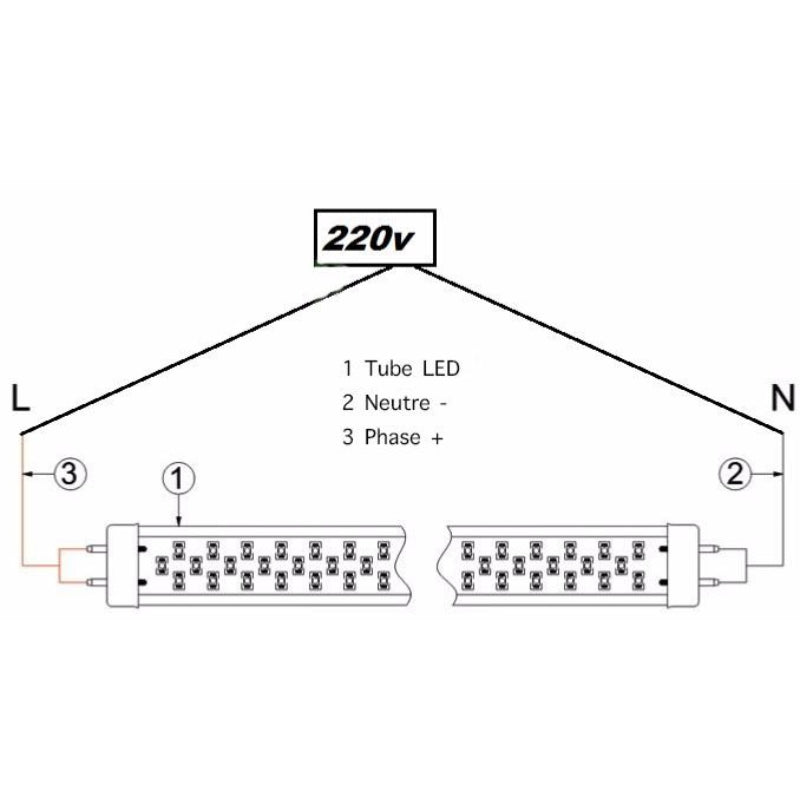 Réglette LED étanche double pour Tubes LED T8 60cm IP65 (boitier vide) - Silamp France