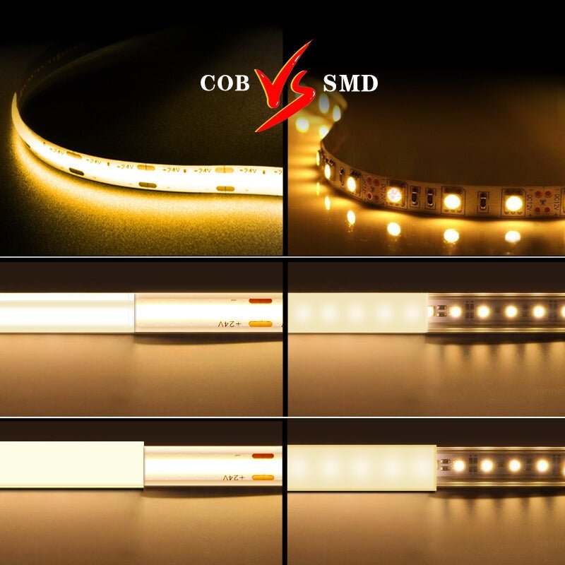 Led Francel Flux lumineux d’une lampe LED – Définition et relation avec intensité ...